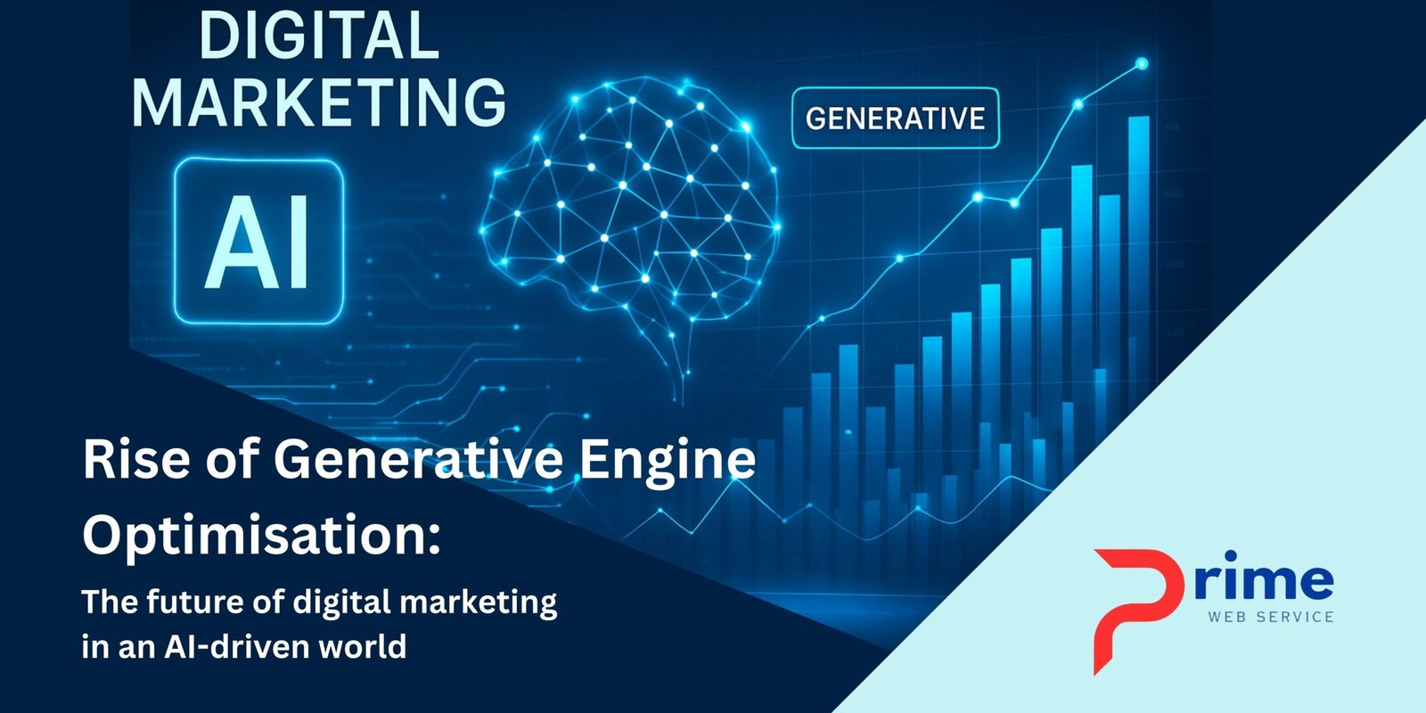 Rise of Generative Engine Optimisation: The future of digital marketing ...